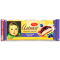 ������� ������� ������� ������ �������/������