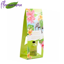 �������� ������������� 