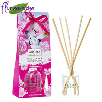 �������� ������������� 