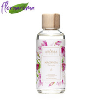 ����������� ��� ��������� 