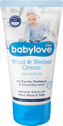 dm ���� ��� ������ �� ����� � ��������, 75 ��