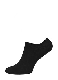       ACTIVE 2315 152315  0 (