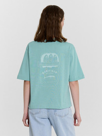 Mark Formelle  112862 112862   + 18112