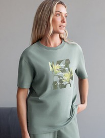 �������� � ������� ��������� ���������� �� ������������ ������