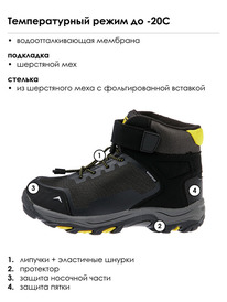 22.04 PlayToday ������� ��� ��������� 322100021